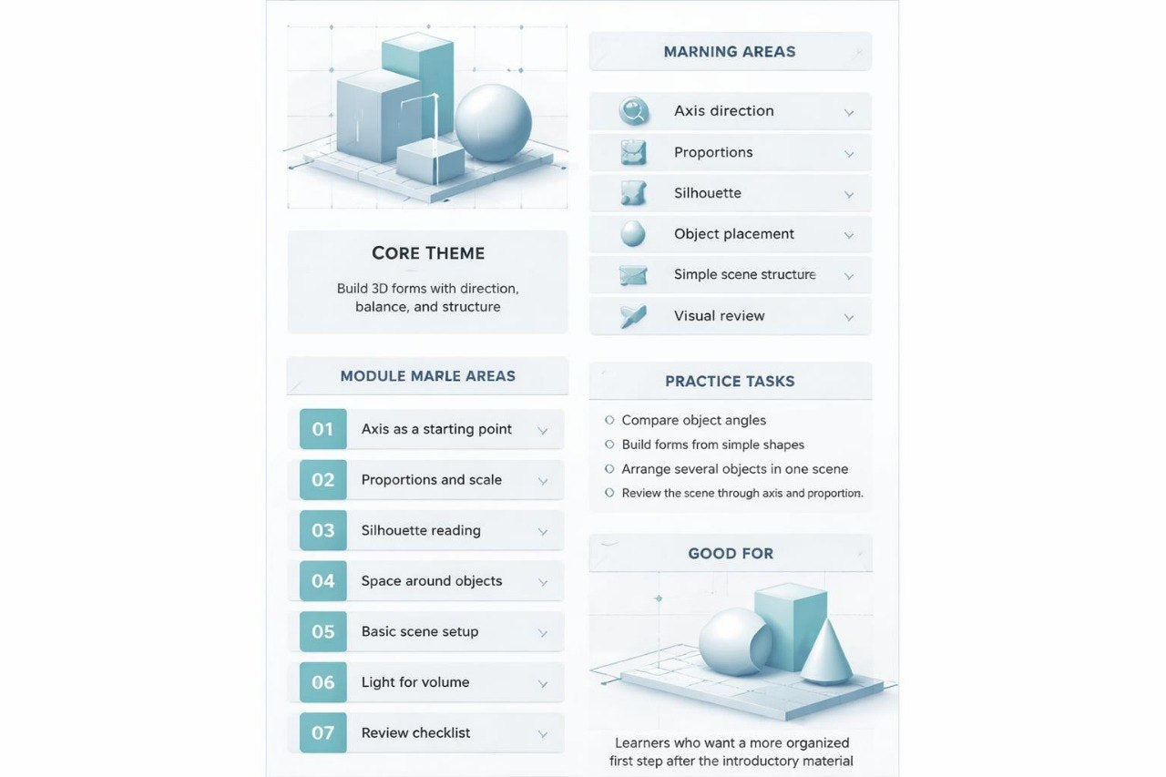 Educational software interface with 3D modeling tools and features on a white background